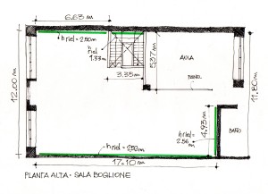 plano Sala Boglione